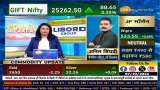 Market Strategy: Anil Singhvi&#039;s powerful strategy on Nifty and Bank Nifty