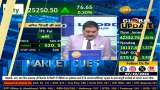 Stock of the Day: Today Anil Singhvi gave the opinion of buying in ITC, Federal Bank, Metropolis and selling in IndusInd Bank.