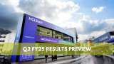 HCLTech Q2 Results Preview: Dollar revenue likely to grow 1% sequentially to $3,395 million, margin may expand by 50 bps