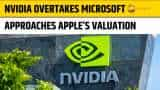 Nvidia Rises, Approaches Apple’s Valuation