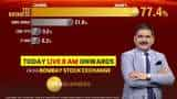 Zee Business viewership reaches new milestone, market guru Anil Singhvi set to lead special coverage from 8 am on Tuesday