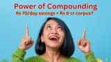 SIP Investment: Can Rs 70/day savings help you build Rs 6 crore corpus? Understand calculations for 10, 20, 30, and 40 years at 13%, 14%, and 15% return SIP Investment: Can Rs 70/day savings help you build Rs 6 crore corpus? Understand calculations for 10, 20, 30, and 40 years at 13%, 14%, and 15% return