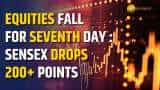 Equities Weak for Seventh Day; Sensex Drops Over 200 Points, Nifty Around 23,475