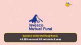 Top 5 Multi Cap Mutual Funds That Have Given up to 41% Return in 1 Year