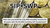 From Rs 20,000 monthly SIP to Rs 2,51,000 monthly income; learn how combination of SIP and SWP may solve your retirement problem From Rs 20,000 monthly SIP to Rs 2,51,000 monthly income; learn how combination of SIP and SWP may solve your retirement problem