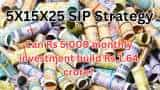 5X15X25 SIP Strategy: Can Rs 5,000 monthly investment generate Rs 1.64 crore?