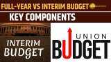Union Budget 2025: Understanding Interim vs. Annual Budget in India Union Budget 2025: Understanding Interim vs. Annual Budget in India