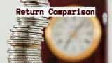 Return Comparison: Rs 1.3 lakh in SIP vs Rs 1.3 lakh in PPF investment in a year; which can create larger corpus? Return Comparison: Rs 1.3 lakh in SIP vs Rs 1.3 lakh in PPF investment in a year; which can create larger corpus?