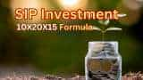 10X20X15 Formula: How much corpus can you accumulate in 20 years with Rs 10,000 monthly SIP investments using this formula?