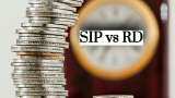 SIP vs RD: What will be your return in 5 years on monthly investment of Rs 7,500?