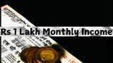 Monthly Income Calculations: Age 40 and want Rs 1 lakh/month at retirement? Know your monthly SIP and one-time investments to achieve this goal Monthly Income Calculations: Age 40 and want Rs 1 lakh/month at retirement? Know your monthly SIP and one-time investments to achieve this goal