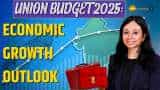 Exclusive show Budget Bucketlist with Namrata Mittal, Economist, SBI Mutual Fund Exclusive show Budget Bucketlist with Namrata Mittal, Economist, SBI Mutual Fund