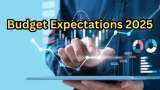 Budget Expectations 2025: CII seeks 8 key reforms to boost ease of doing business