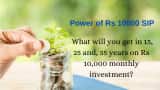 Power of Rs 10000 SIP: What will you get in 15, 25 and, 35 years on Rs 10,000 monthly investment?