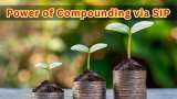 Power of Compounding via SIP: How much corpus can you accumulate in 15 years with Rs 500, Rs 1,000, Rs 2,000, Rs 5,000 monthly investment? See calculations