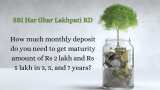 SBI Har Ghar Lakhpati RD: How much monthly deposit you need to get Rs 2 lakh and Rs 5 lakh maturity amounts in 3, 5, and 7 years?