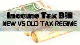 Income Tax Calculations: What will be your tax liability if your salary is Rs 8 lakh, Rs 14 lakh, Rs 20 lakh, and Rs 26 lakh?