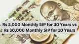 Rs 3,000 Monthly SIP for 30 Years vs Rs 30,000 Monthly SIP for 10 Years: Know which one can give you higher return in long term