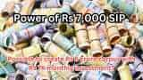 Power of Rs 7,000 SIP: How can you generate Rs 5 crore corpus with just Rs 7,000 monthly investment?