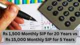 Rs 1,500 Monthly SIP for 20 Years vs Rs 15,000 Monthly SIP for 5 Years: Know which one can give you higher returns in long term