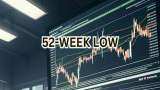 Share Market Crash: TCS, SBI, 4 other Sensex stocks hit 52-week lows