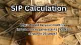 SIP Calculation At 12% Annualised Return: What should be your monthly investment to generate Rs 1 crore corpus in 25 years?