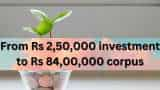 From Rs 2,50,000 one-time investment to Rs 84,00,000 corpus; in how many years, one may reach this target?