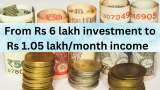 Monthly Income for Retirement: Can Rs 6,00,000 one-time investment generate Rs 1.05 lakh/month income for 30 years?