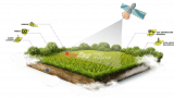 Agri-tech startup MapMycrop raises Rs 15.7 crore funding led by YourNest Venture Capital