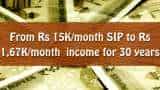From Rs 15,000 SIP to Rs 1,67,000 monthly income; know in how many years it may be achieved through SIP and SWP
