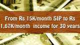 From Rs 15,000 SIP to Rs 1,67,000 monthly income; know in how many years it may be achieved through SIP and SWP From Rs 15,000 SIP to Rs 1,67,000 monthly income; know in how many years it may be achieved through SIP and SWP