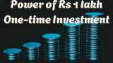 Power of Rs 1 lakh One-time Investment: In how many years, can your Rs 1,00,000 investment turn into Rs 10 lakh, Rs 25 lakh, Rs 50 lakh?