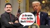 Trump’s Tariffs Impact on Market, Is Recovery Continuing Nifty &amp; Bank Nifty Levels to Watch