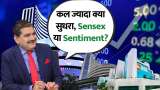 Nifty and Bank Nifty Key Levels to Watch Today for Potential Moves, Anil Singhvi Analysis