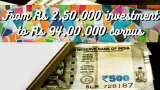 Retirement Planning: How Rs 2,50,000 one-time investment can generate Rs 94,00,000 corpus in long term