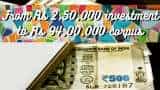 Retirement Planning: How Rs 2,50,000 one-time investment can generate Rs 94,00,000 corpus in long term