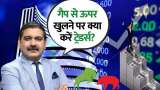 Indian Market Outlook Will the Bullish Trend Continue After US Market Gains Anil Singhvi