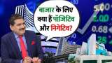 Anil Singhvi Breaks Down Today’s Market Positive Negative Indicators, US Market Surge