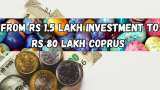 Power of Rs 1,50,000 One-time Investment: In how many years, Rs 1.5 lakh lump sum amount can reach Rs 15 lakh, Rs 25 lakh, Rs 50 lakh, Rs 80 lakh? Know here