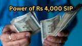 Power of Rs 4,000 SIP: How quickly can you generate over Rs 1 crore corpus with just Rs 4,000 monthly investment?