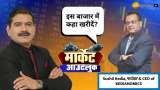 Stock Market Dilemma Time to Invest or Hold Back, Sushil Kedia Speaks