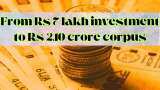 Retirement Planning: How one-time investment of Rs 7,00,000 can create Rs 2,10,00,000 retirement corpus