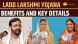 Lado Lakshmi Yojana: Benefits, Application Process &amp; Key Details Explained