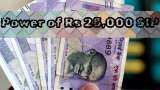 Power of Rs 20,000 SIP: Can Rs 20,000 monthly investment lead to Rs 2.76 cr corpus in long term? Know how power of compounding will work