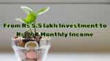 Retirement Planning: How Rs 5,50,000 one-time investment can generate monthly income of Rs 96,000 for 30 years