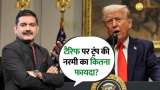 Trump’s Soft Tariff Approach Which Sectors Are Set to Gain, China-US Trade War Anil Singhvi