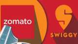 Zomato, Swiggy Stocks tumble after BofA downgrade; do you own?