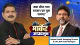 Market Recovery or More Trouble Expert View from DSP’s MD, CEO
