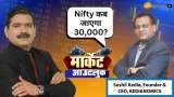 Nifty 30,000 What’s the Future of the Market, Anil Singhvi Interviews Sushil Kedia