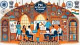PM Internship Scheme 2025: Last 5 days left to apply for this government scheme; check direct link and other key details PM Internship Scheme 2025: Last 5 days left to apply for this government scheme; check direct link and other key details